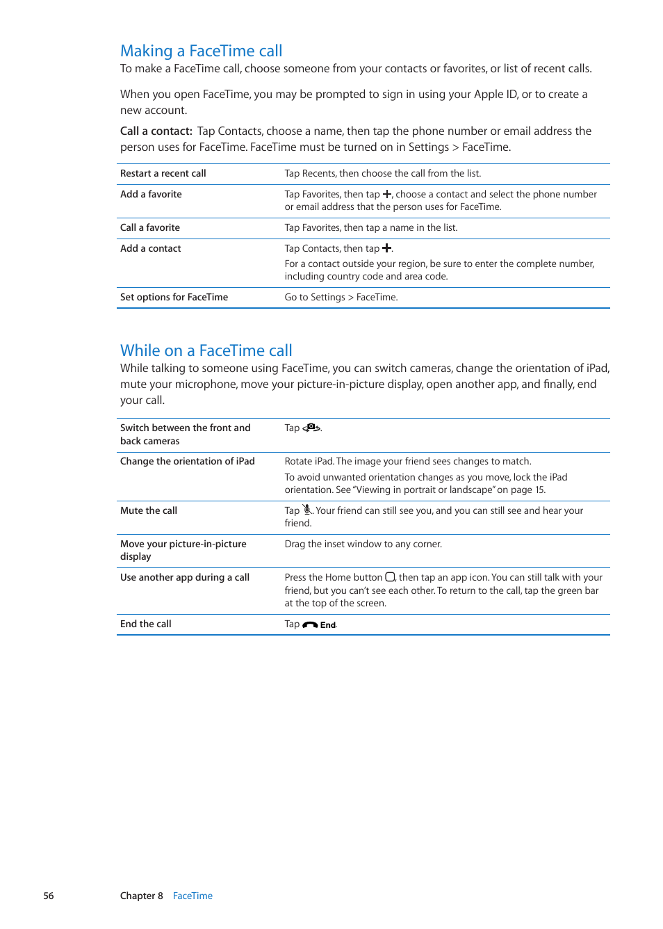 Making a facetime call, While on a facetime call | Apple iPad iOS 5.1 User Manual | Page 56 / 144