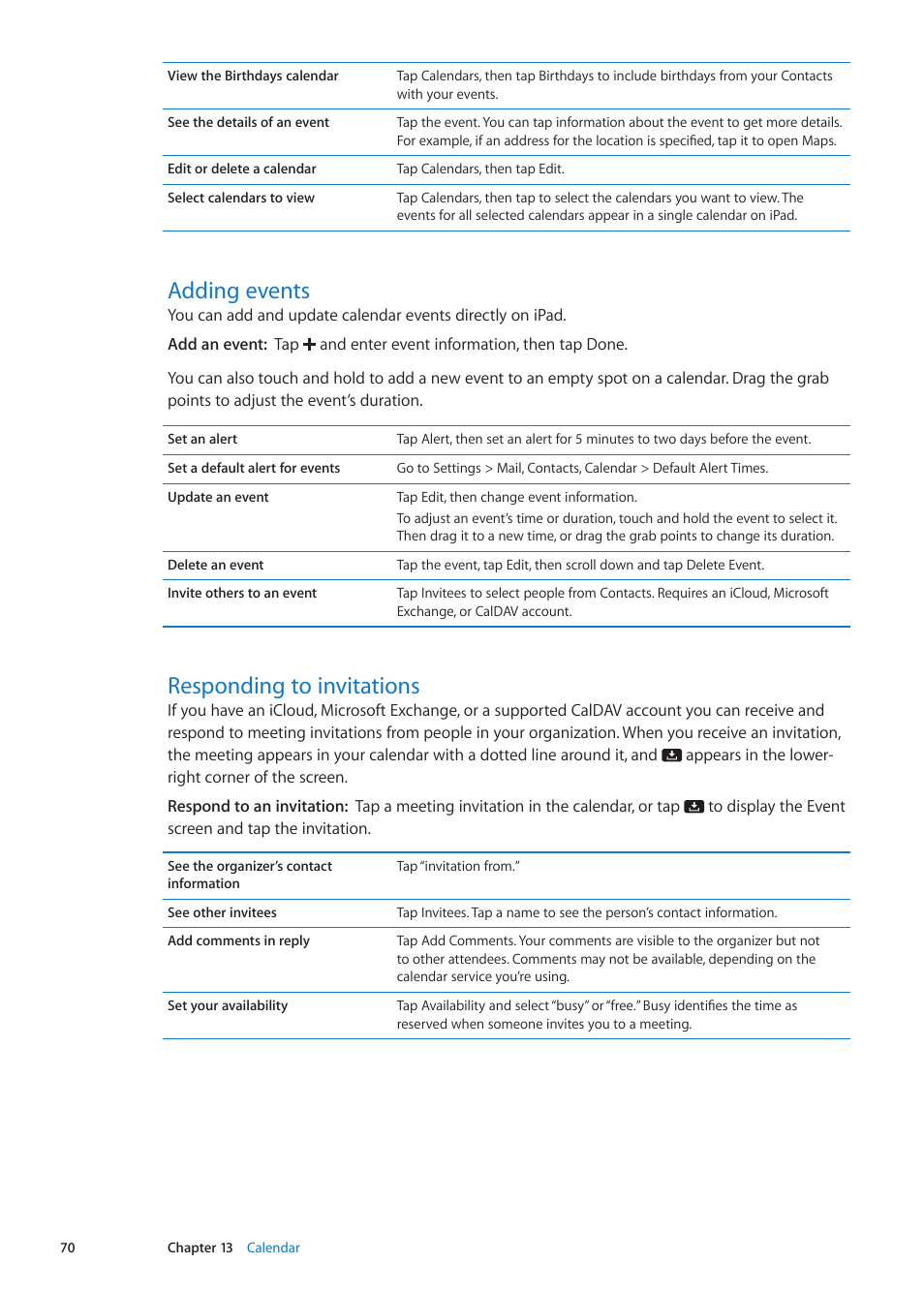 Adding events, Responding to invitations, 70 adding events 70 responding to invitations | Apple iPad iOS 5.1 User Manual | Page 70 / 144