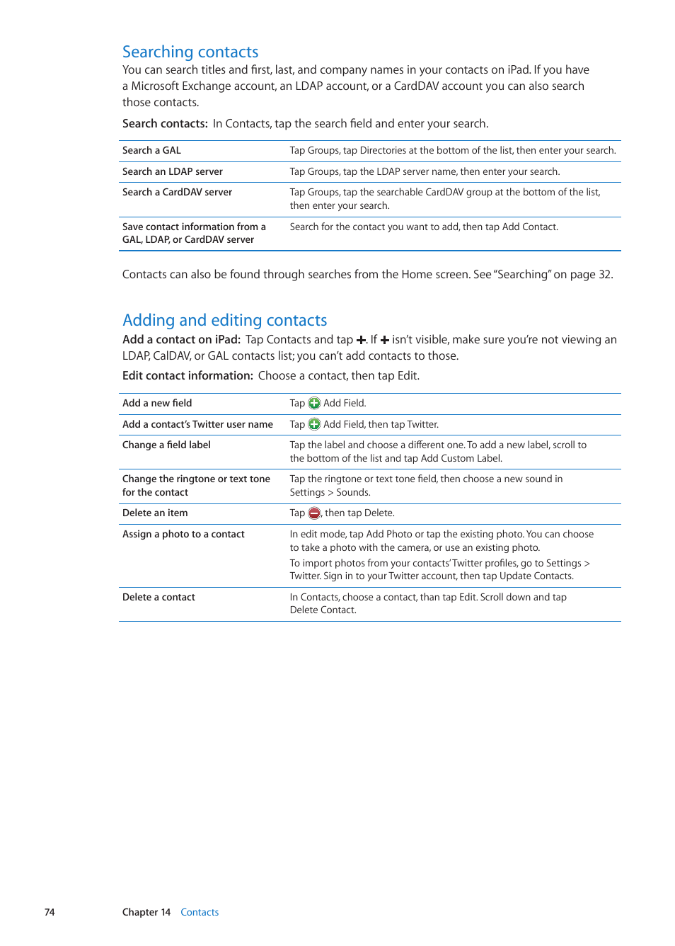 Searching contacts, Adding and editing contacts | Apple iPad iOS 5.1 User Manual | Page 74 / 144