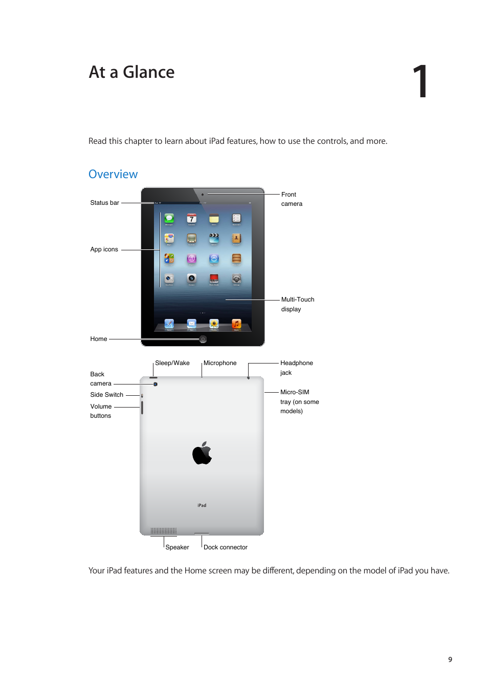 Chapter 1: at a glance, Overview, At a glance | Apple iPad iOS 5.1 User Manual | Page 9 / 144