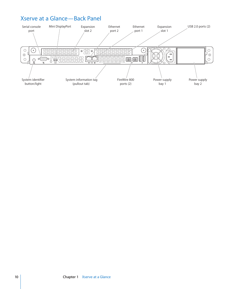 Xserve at a glance—back panel | Apple Xserve (Early 2009) User Manual | Page 10 / 36