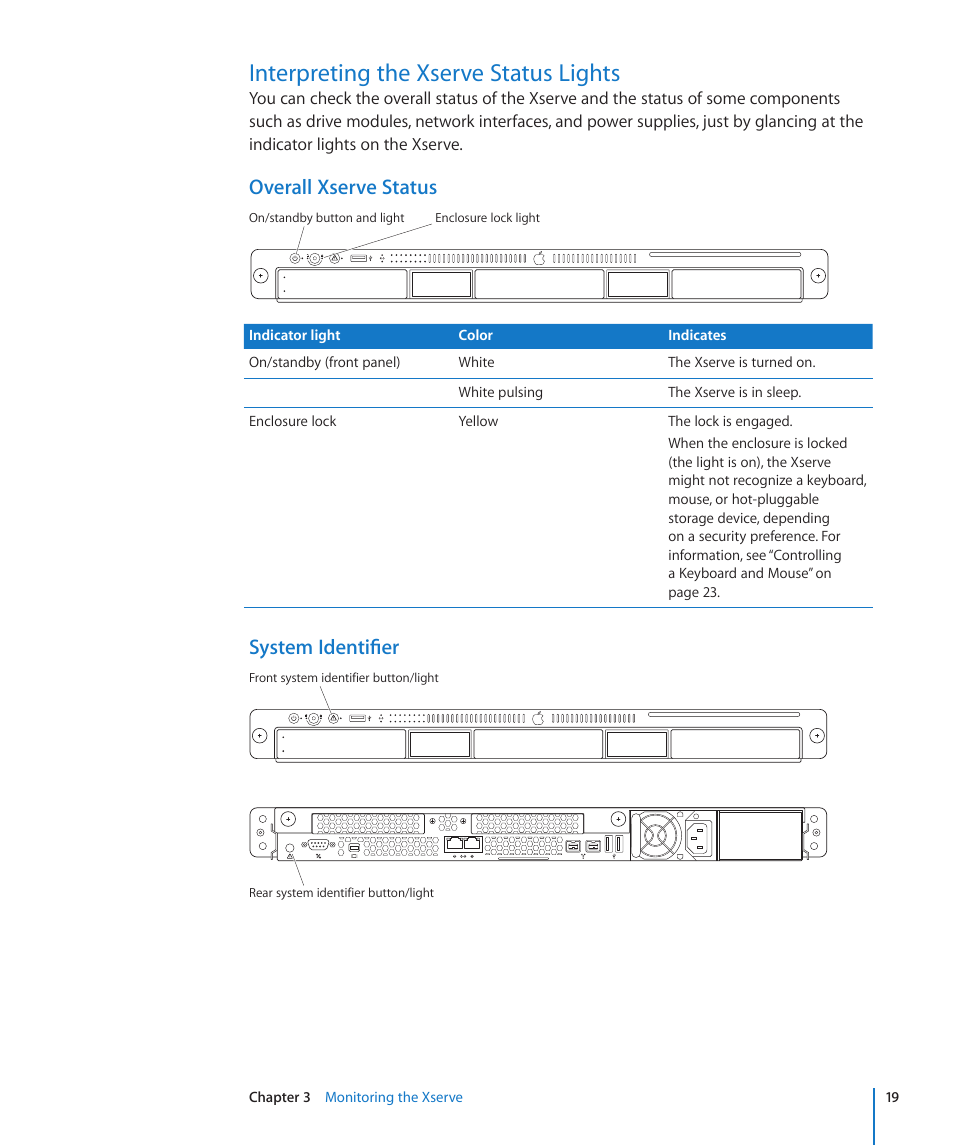 Interpreting the xserve status lights, Overall xserve status, System identifier | Apple Xserve (Early 2009) User Manual | Page 19 / 36