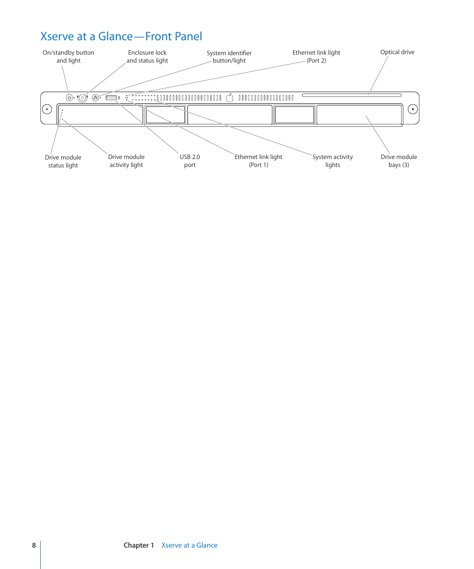 Xserve at a glance—front panel | Apple Xserve (Early 2009) User Manual | Page 8 / 36