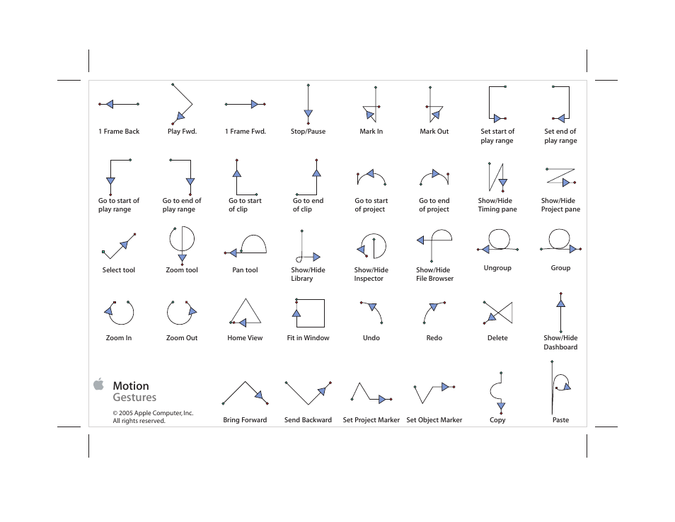 Apple Motion Gestures Reference User Manual | 1 page