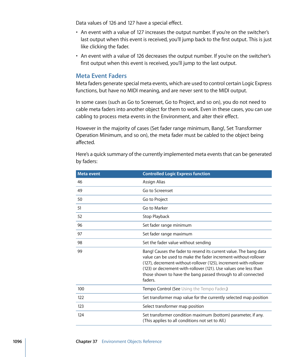 Meta event faders | Apple Logic Express 9 User Manual | Page 1096 / 1294
