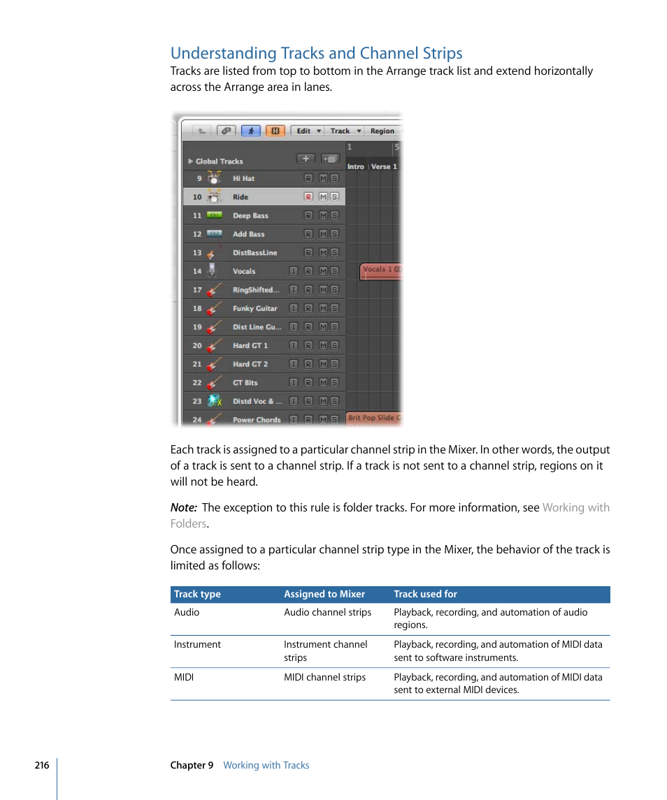 Understanding tracks and channel strips | Apple Logic Express 9 User Manual | Page 216 / 1294