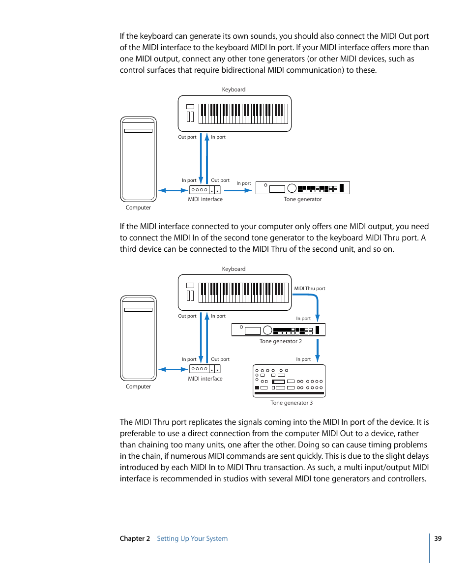Apple Logic Express 9 User Manual | Page 39 / 1294