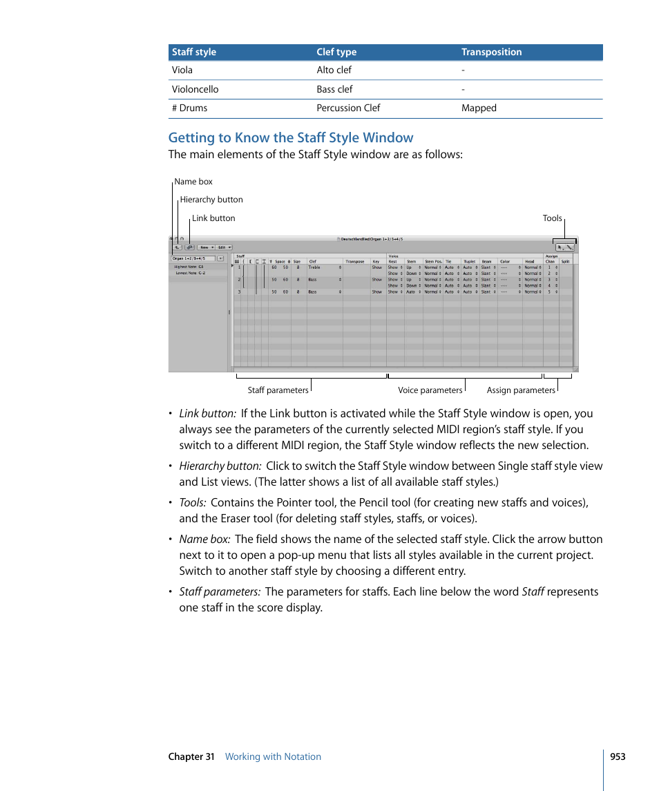 Getting to know the staff style window | Apple Logic Express 9 User Manual | Page 953 / 1294