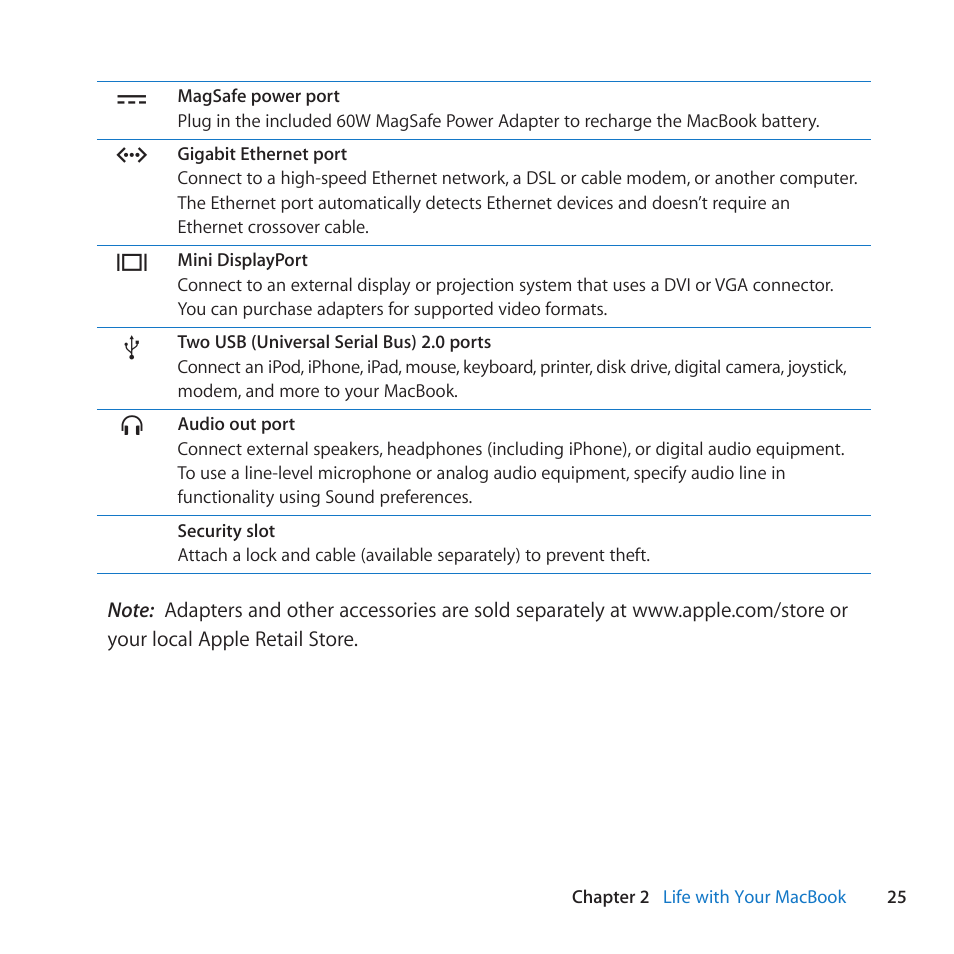 Apple MacBook (13-inch, Mid 2010) User Manual | Page 25 / 92