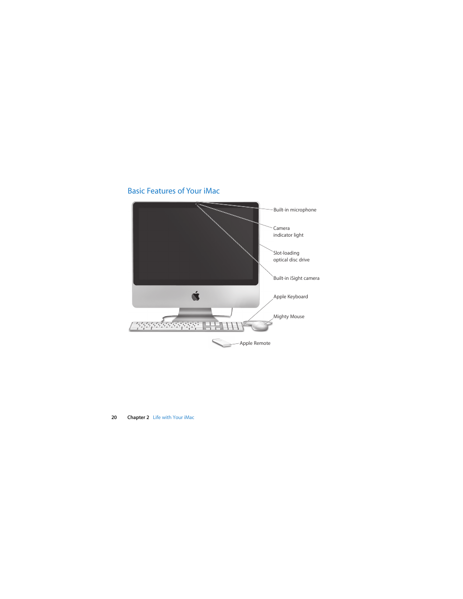 Basic features of your imac | Apple iMac (Early 2008) User Manual | Page 20 / 76