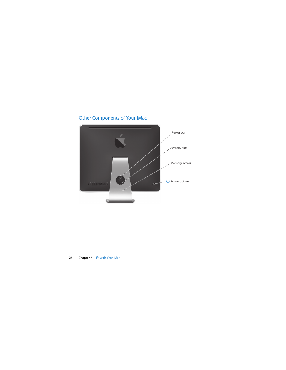 Other components of your imac | Apple iMac (Early 2008) User Manual | Page 26 / 76