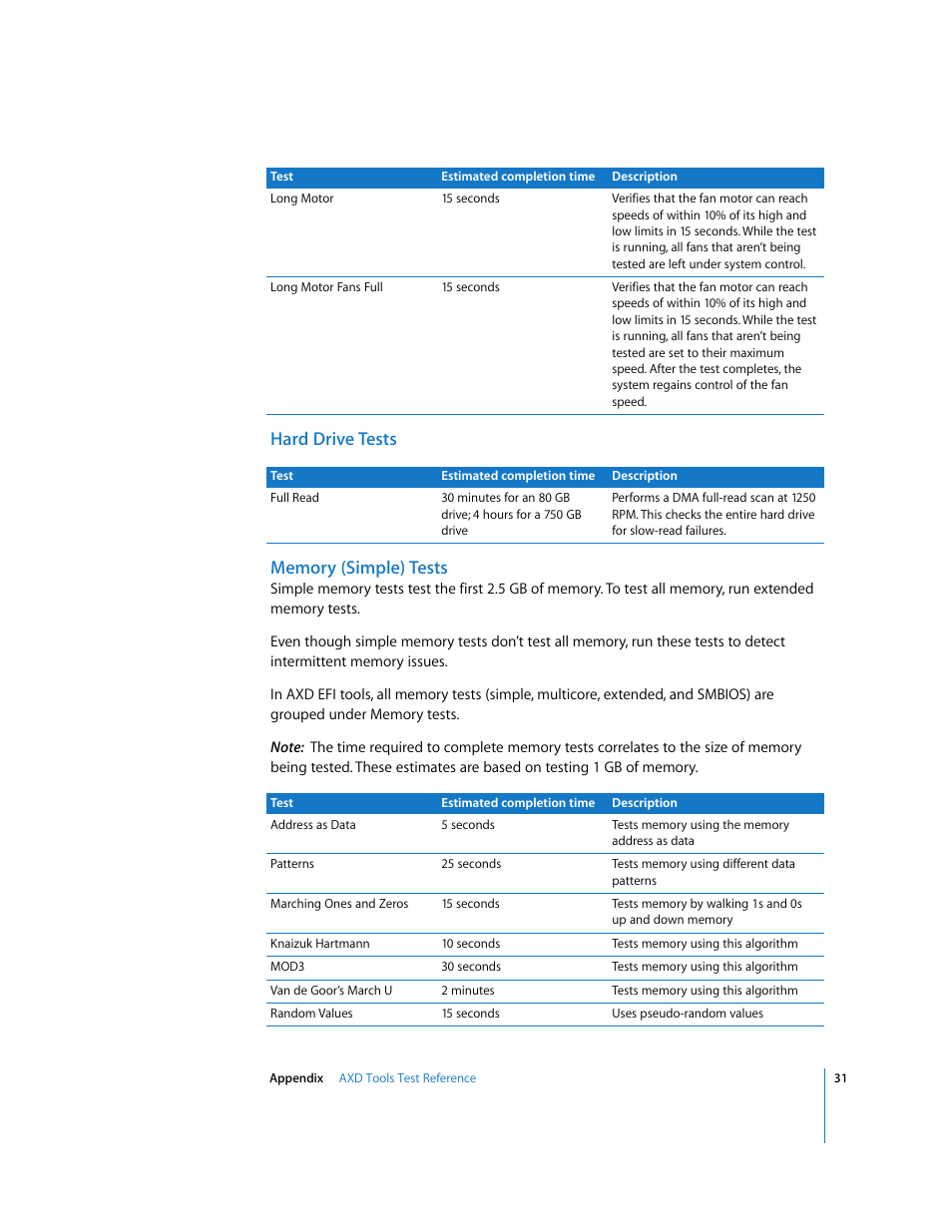 Hard drive tests, Memory (simple) tests | Apple Xserve Diagnostics User Manual | Page 31 / 38