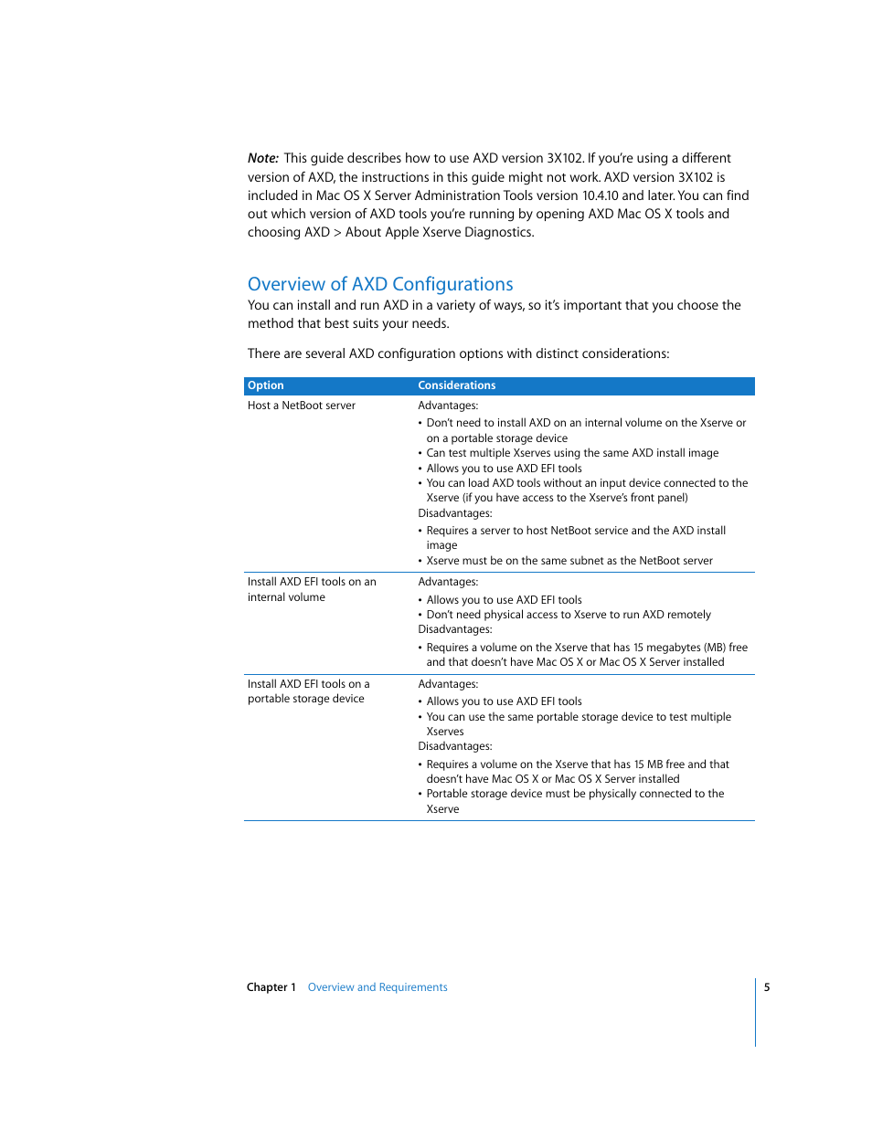 Overview of axd configurations | Apple Xserve Diagnostics User Manual | Page 5 / 38