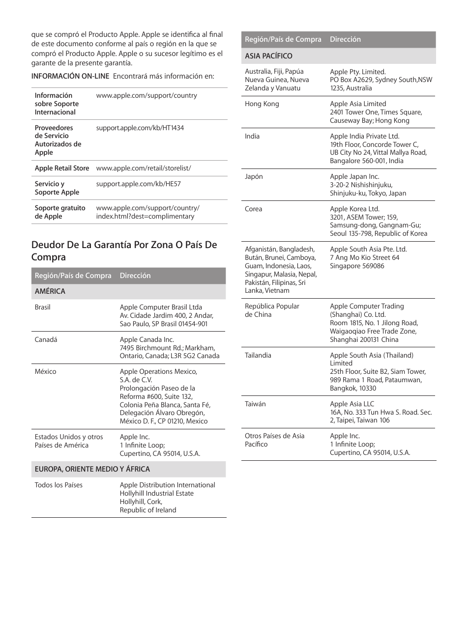 Deudor de la garantía por zona o país de compra | Apple Mac mini (Late 2012) User Manual | Page 11 / 12