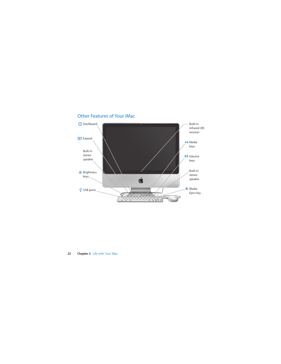 Other features of your imac | Apple iMac (Early 2009) User Manual | Page 22 / 76