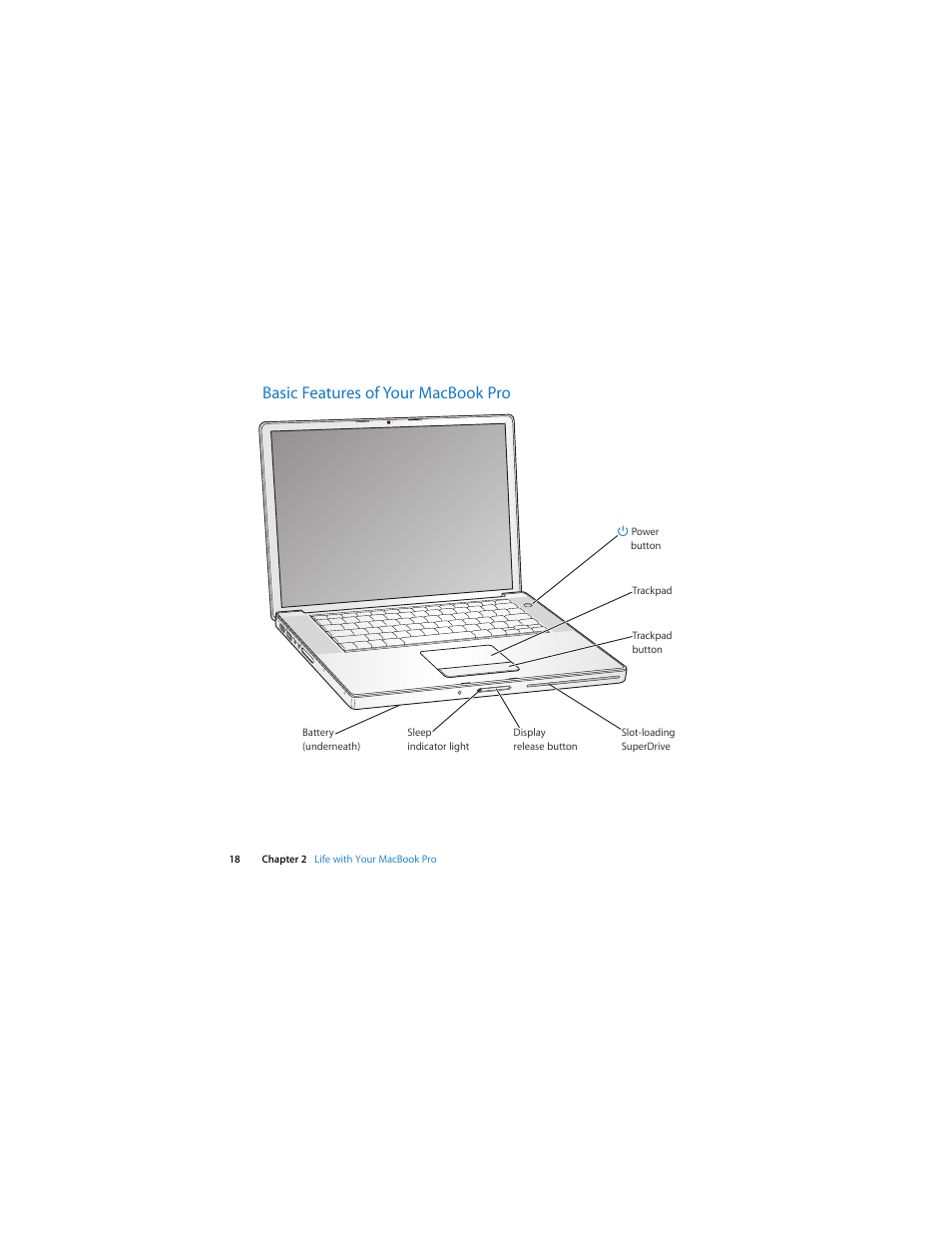 Basic features of your macbookpro, Basic features of your macbook pro | Apple MacBook Pro (Early 2008) User Manual | Page 18 / 80