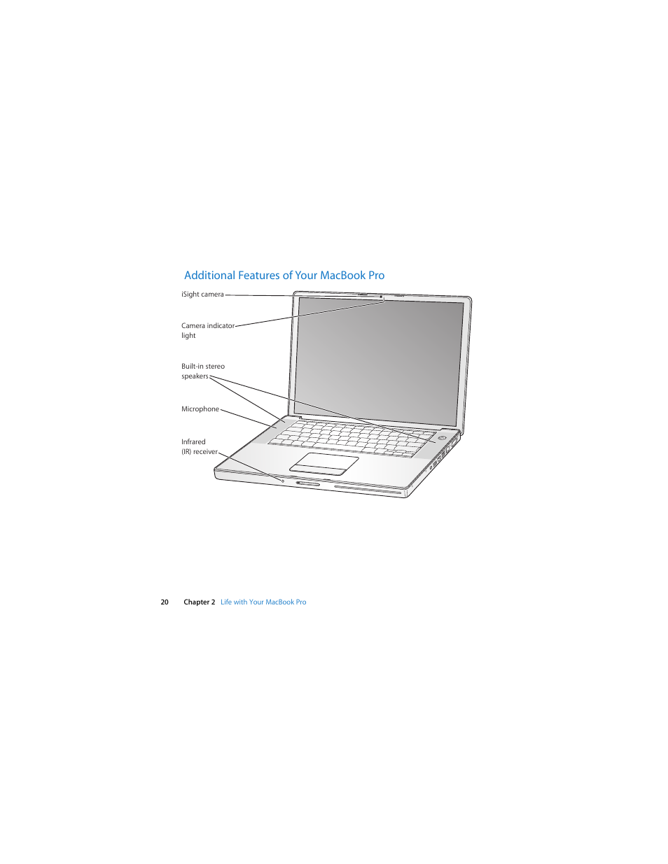 Additional features of your macbookpro, Additional features of your macbook pro | Apple MacBook Pro (Early 2008) User Manual | Page 20 / 80