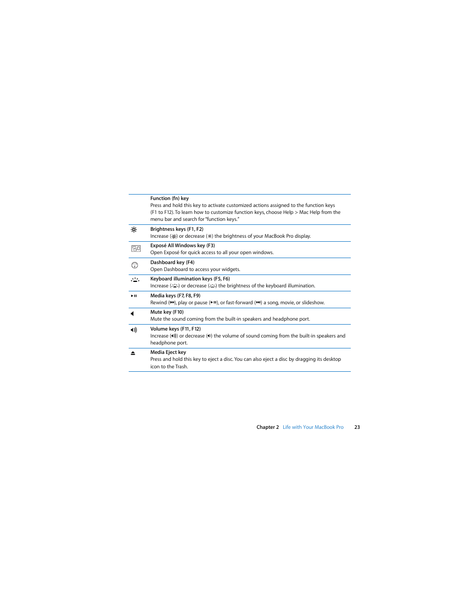 Apple MacBook Pro (Early 2008) User Manual | Page 23 / 80