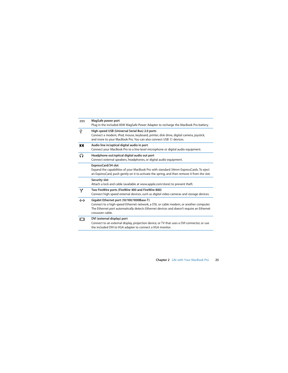 Apple MacBook Pro (Early 2008) User Manual | Page 25 / 80