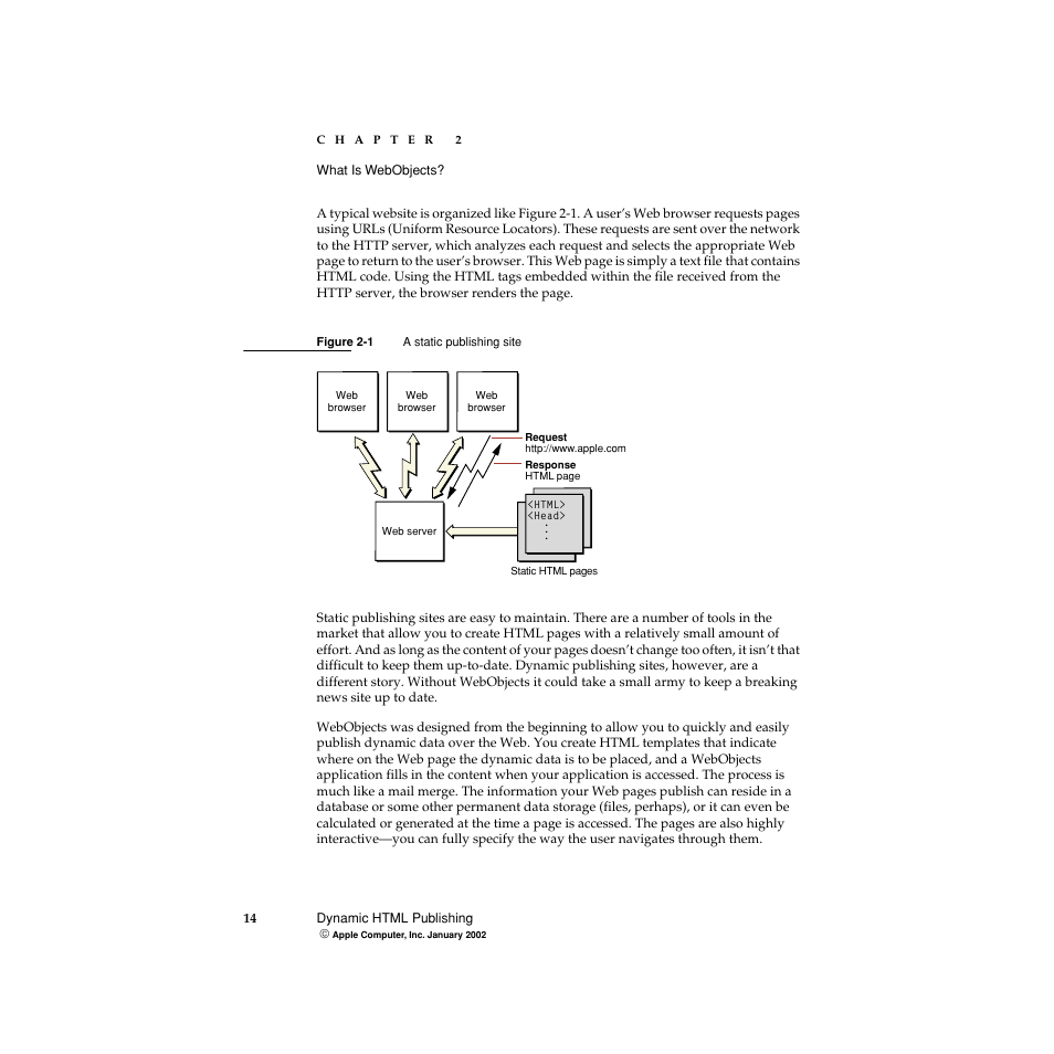 Figure 2-1, A static publishing site | Apple WebObjects 5 User Manual | Page 14 / 108