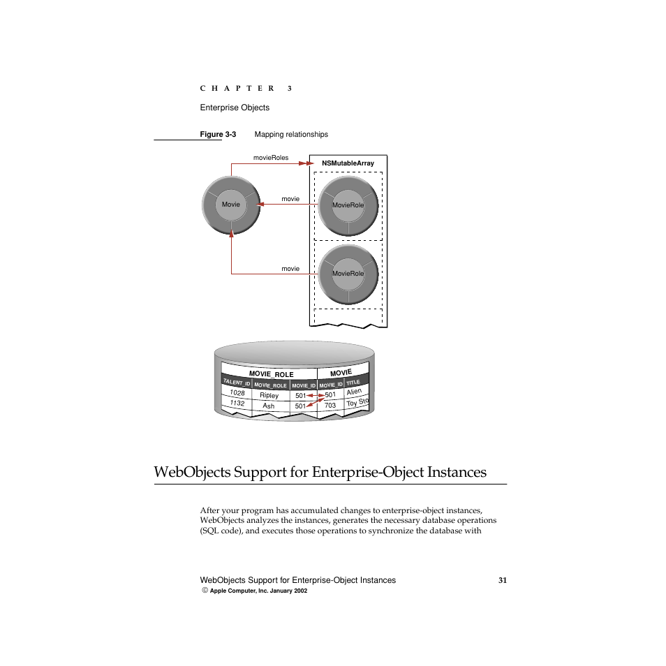 Webobjects support for enterprise-object instances, Figure 3-3, Mapping relationships | Apple WebObjects 5 User Manual | Page 31 / 108