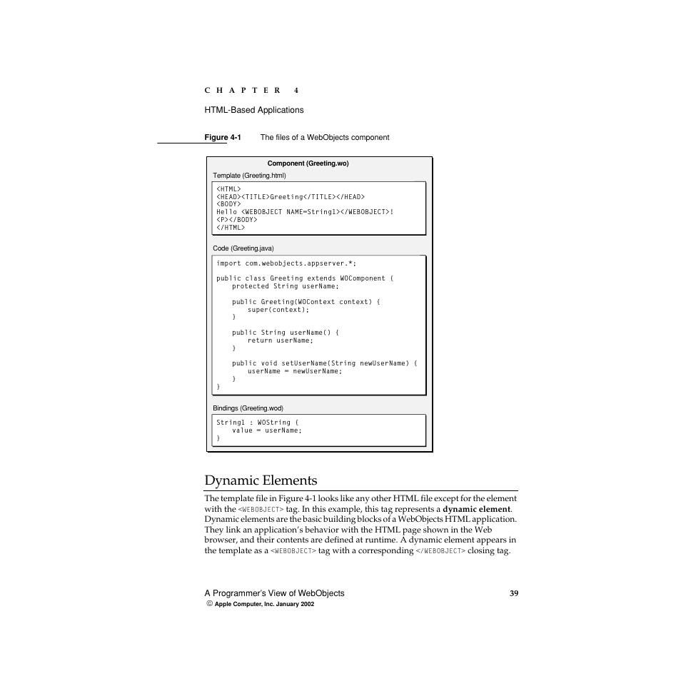 Dynamic elements, Figure 4-1, The files of a webobjects component | Apple WebObjects 5 User Manual | Page 39 / 108
