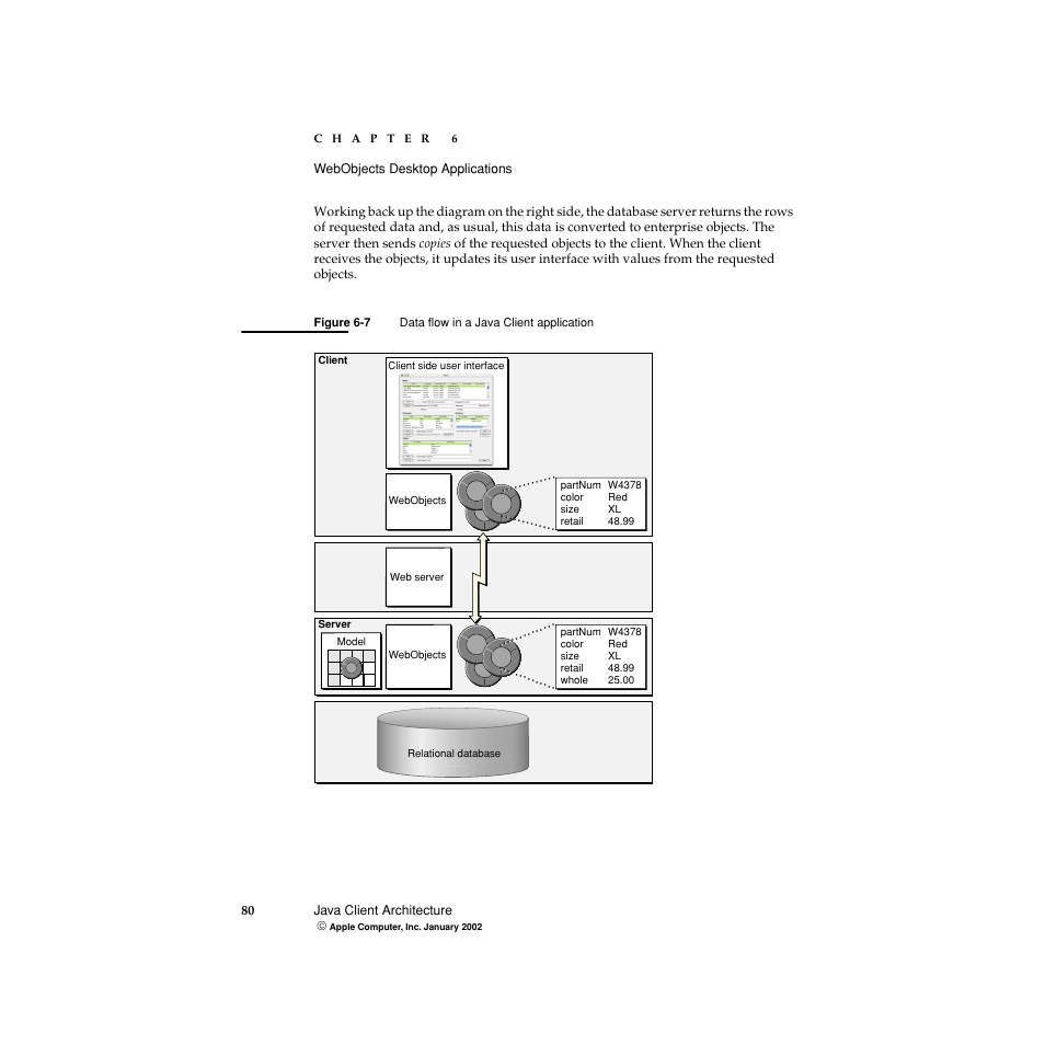 Figure 6-7, Data flow in a java client application | Apple WebObjects 5 User Manual | Page 80 / 108