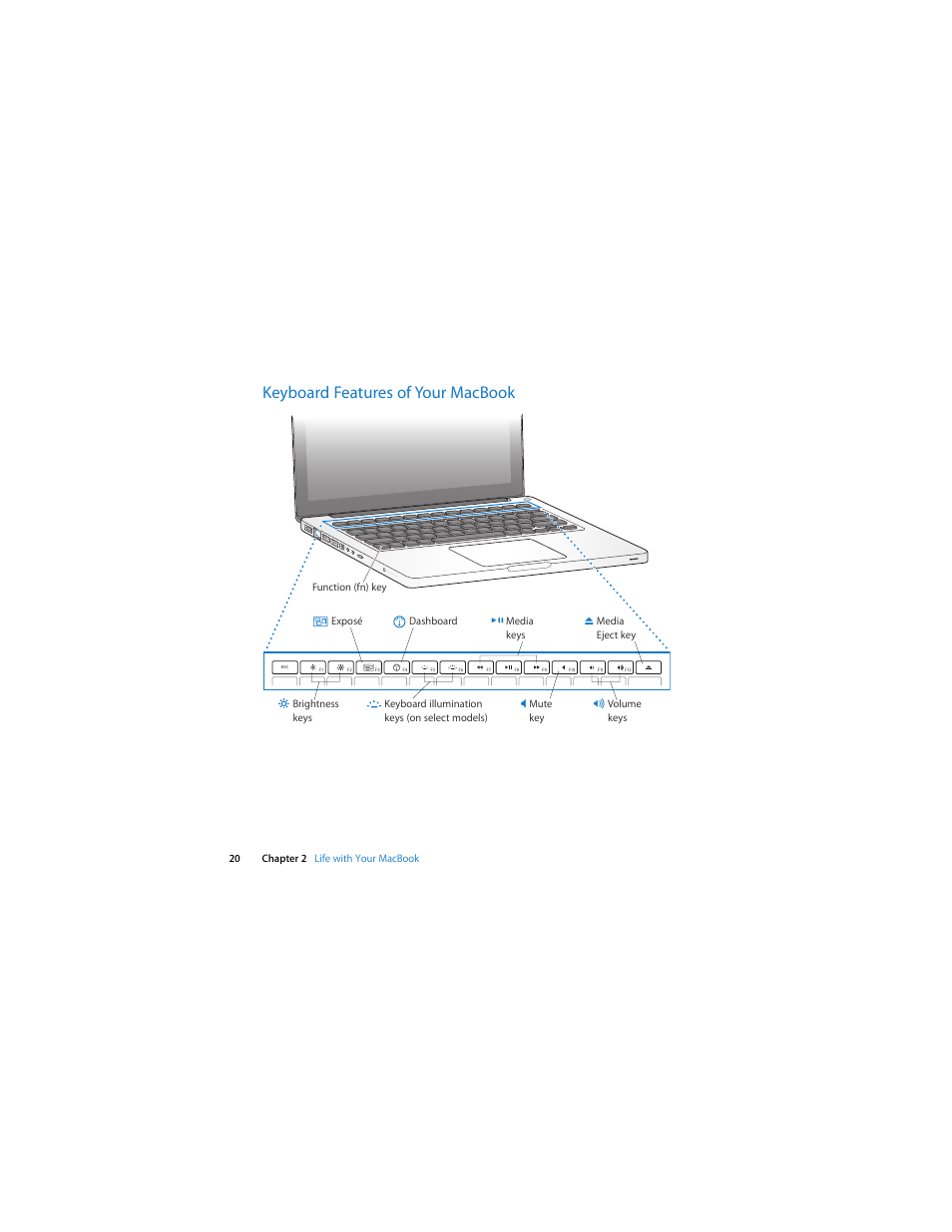 Keyboard features of your macbook | Apple MacBook (13-inch, Aluminum, Late 2008) User Manual | Page 20 / 88