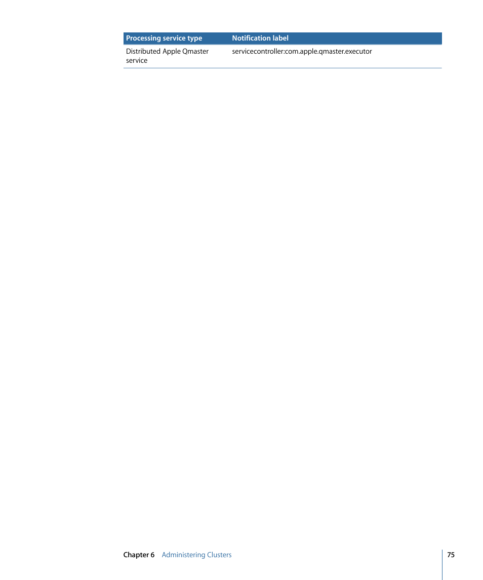 Apple Qmaster 3 User Manual | Page 75 / 94