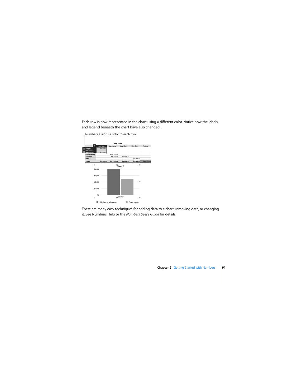 Apple iWork '08 User Manual | Page 91 / 132