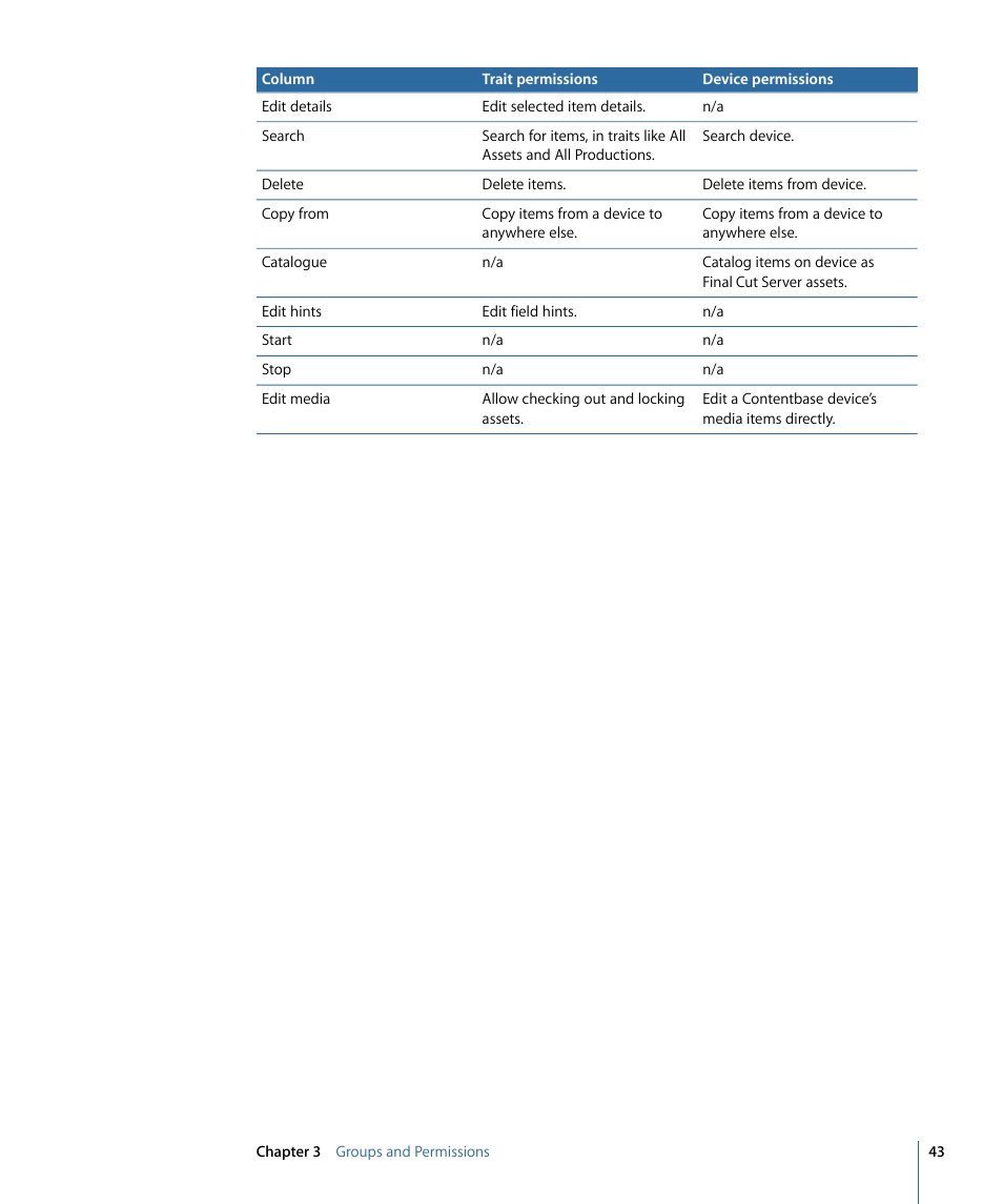 Apple Final Cut Server 1.5 User Manual | Page 43 / 140