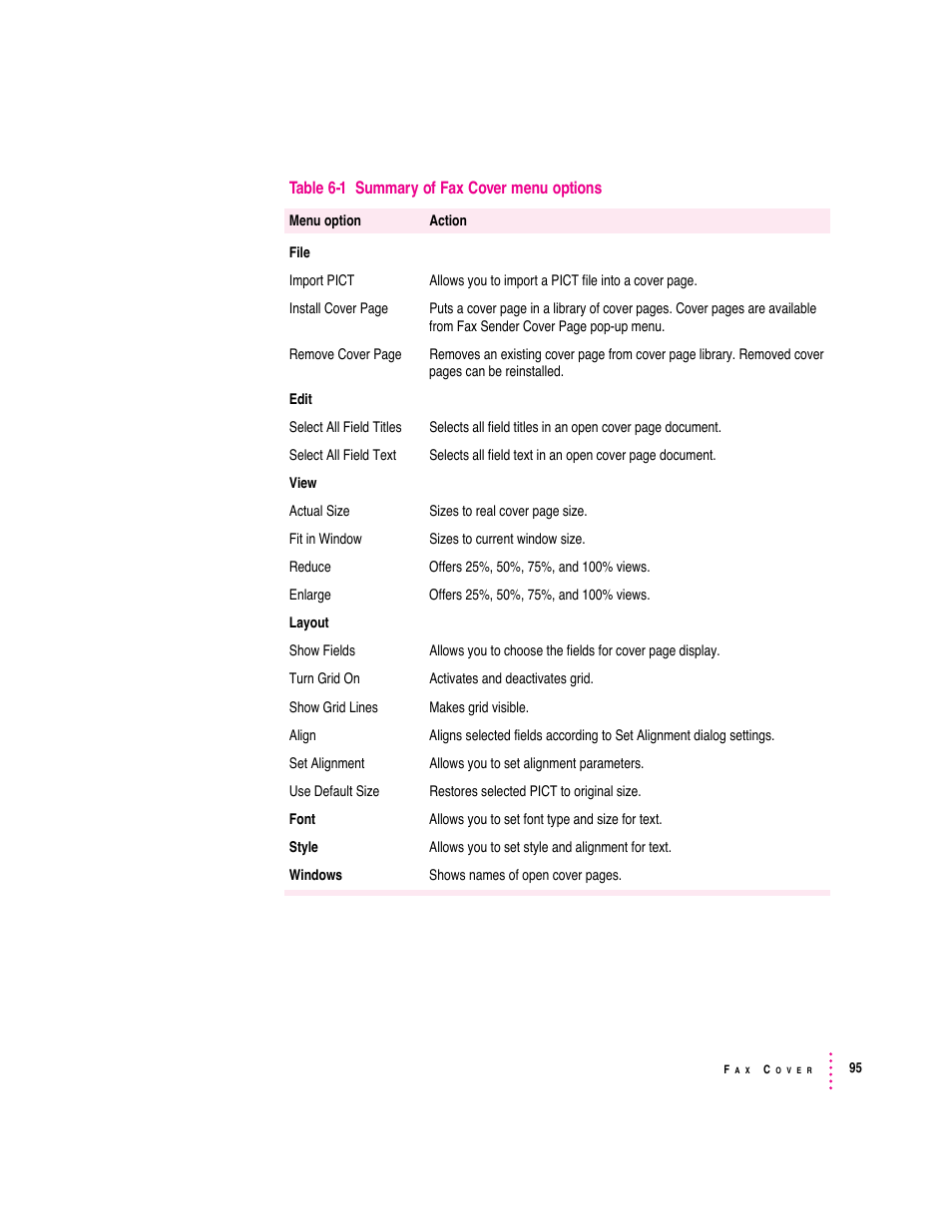 Apple Express Fax/Modem User Manual | Page 107 / 185