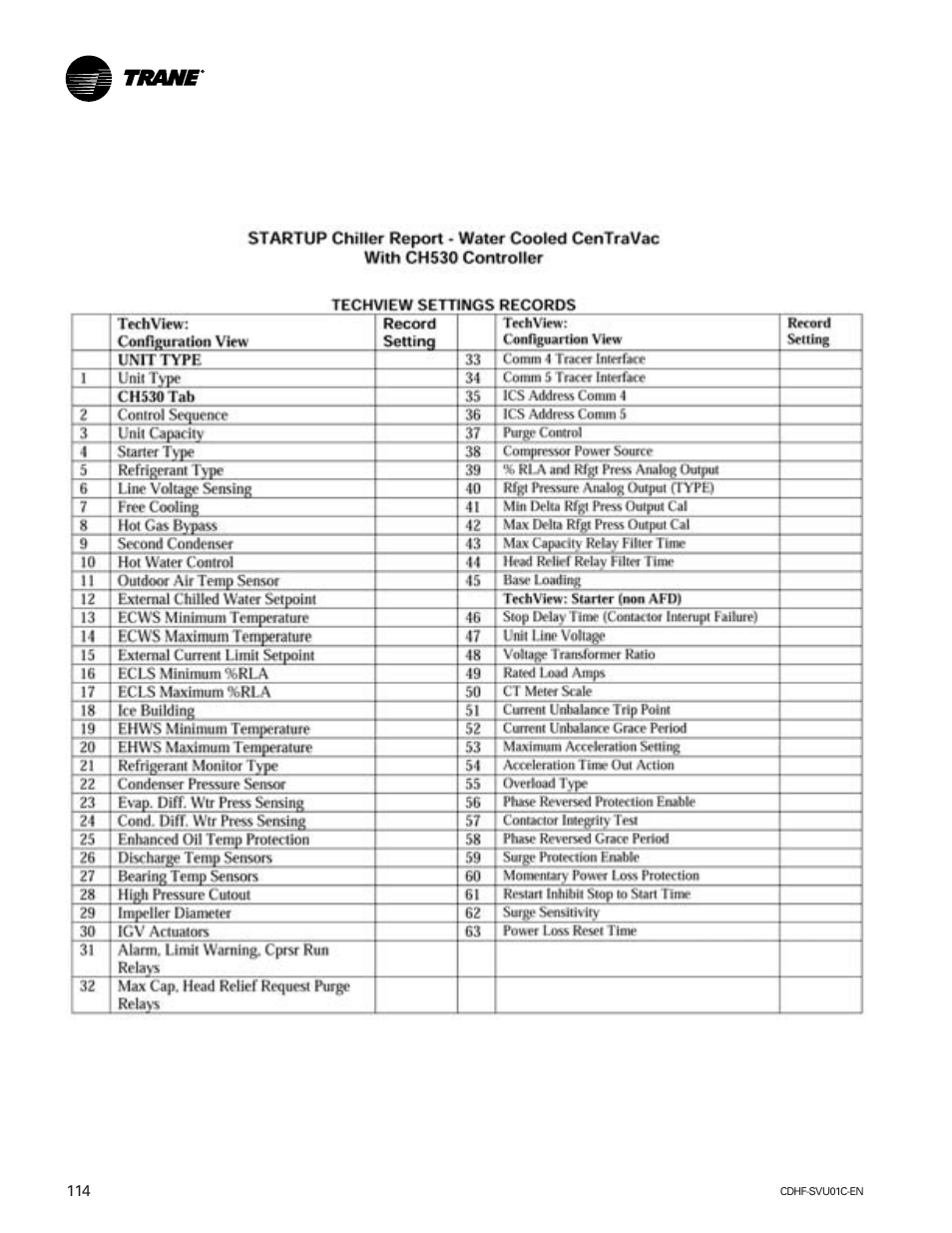American Standard CH530 User Manual | Page 114 / 116