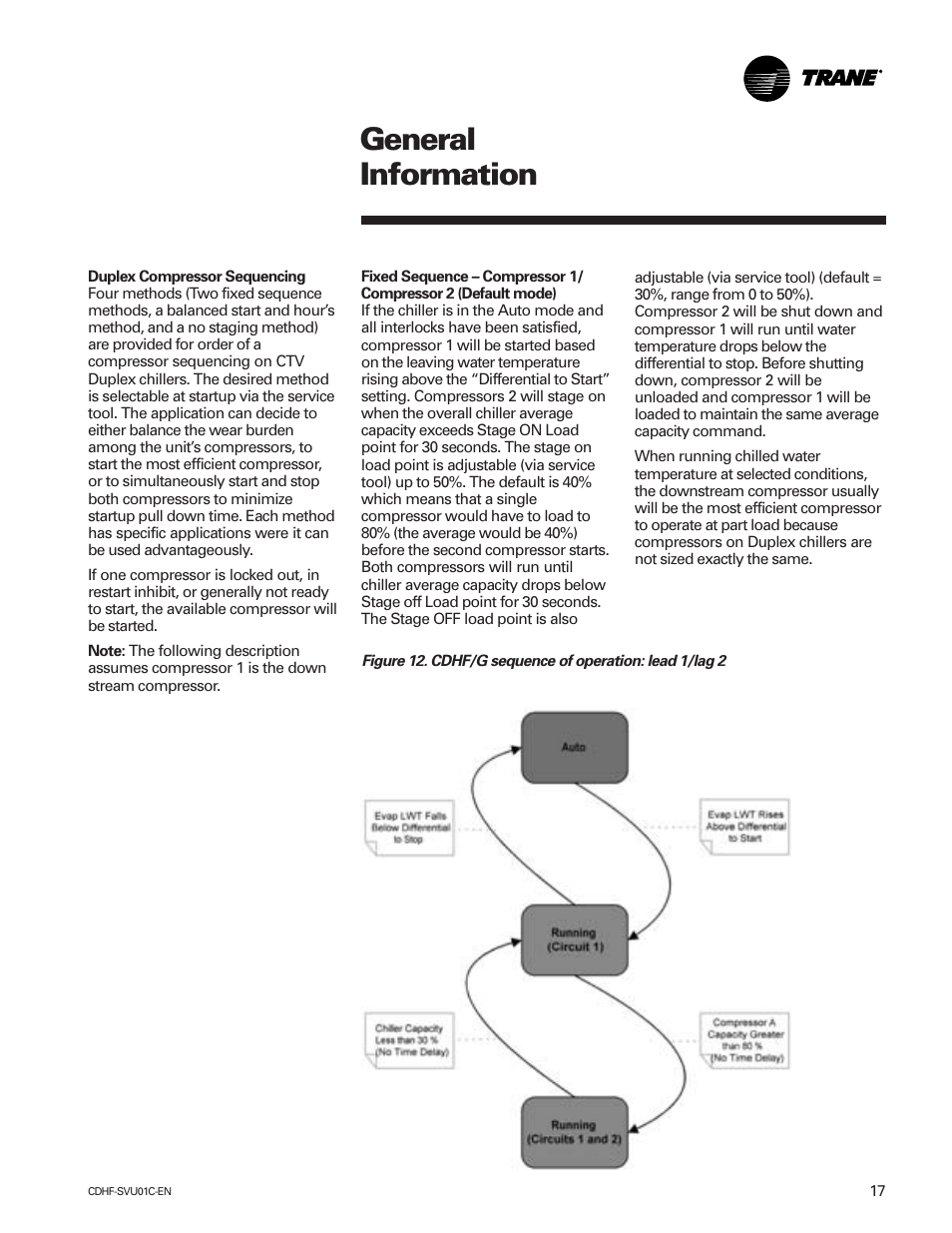 General information | American Standard CH530 User Manual | Page 17 / 116