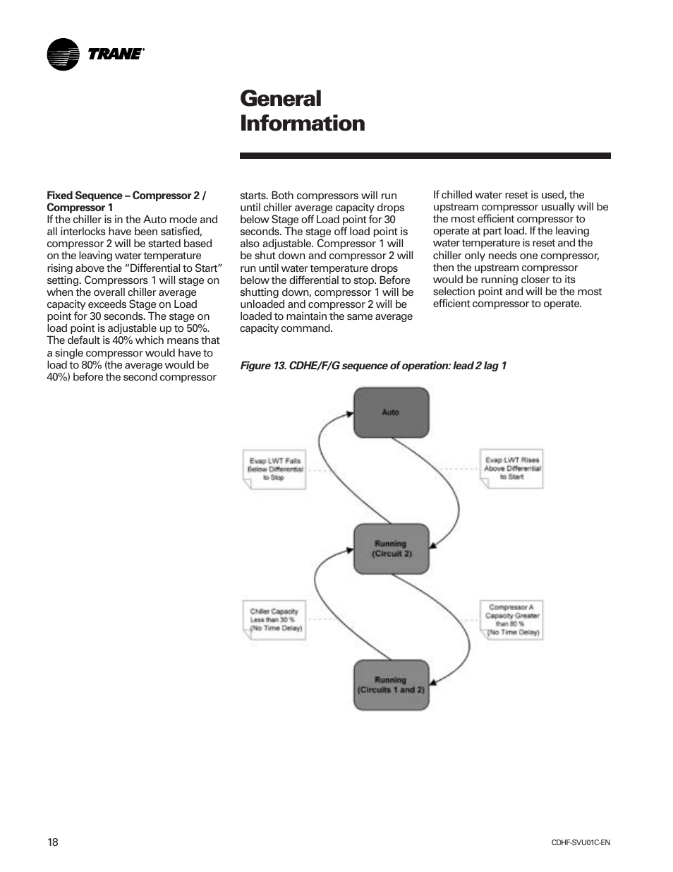 General information | American Standard CH530 User Manual | Page 18 / 116