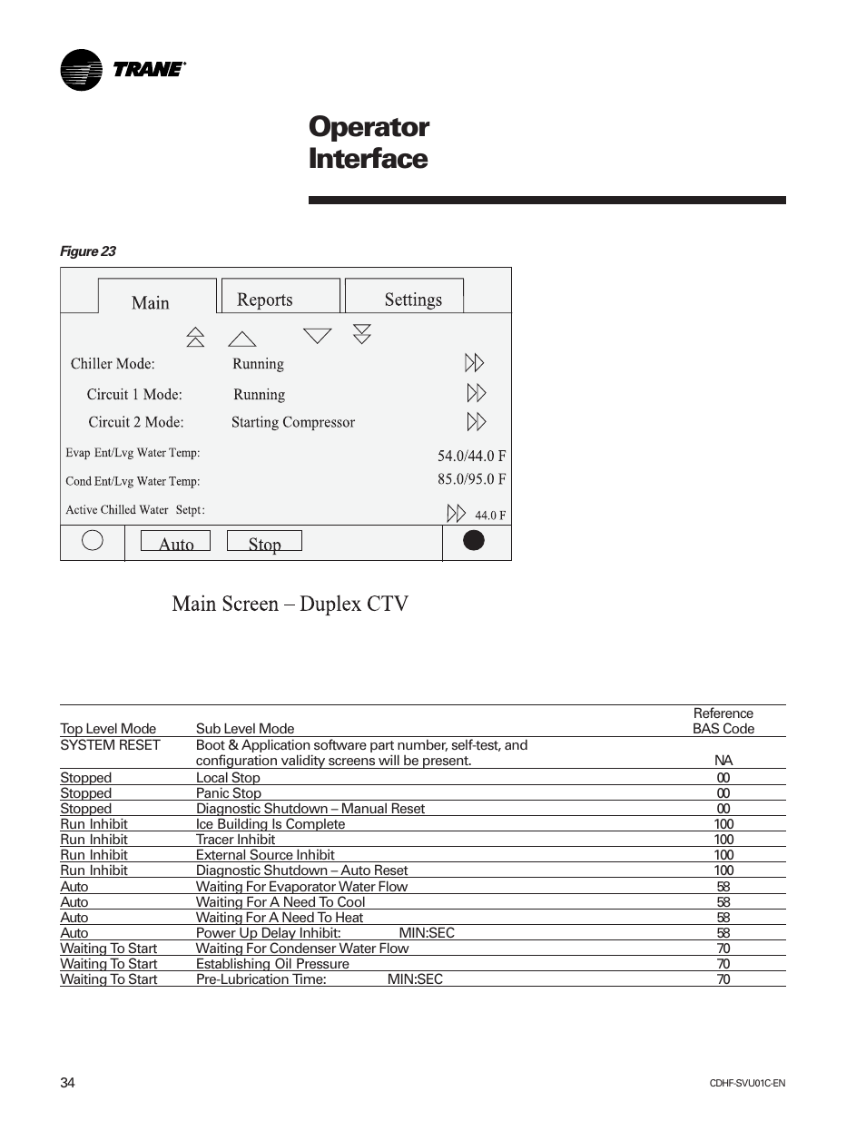 Operator interface | American Standard CH530 User Manual | Page 34 / 116
