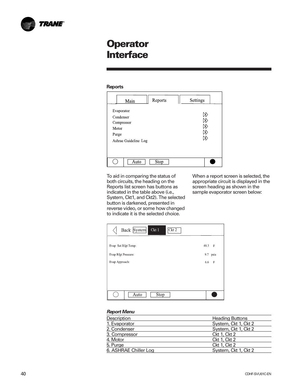 Operator interface | American Standard CH530 User Manual | Page 40 / 116