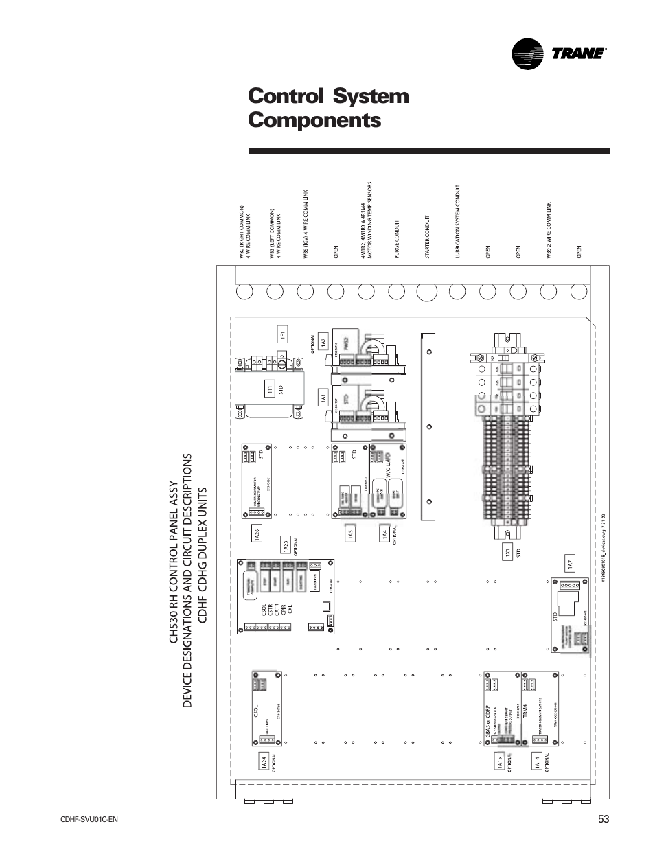 Control system components | American Standard CH530 User Manual | Page 53 / 116