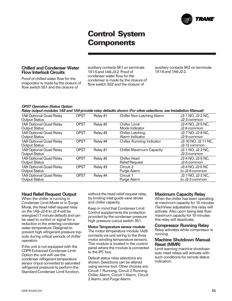 Control system components | American Standard CH530 User Manual | Page 55 / 116