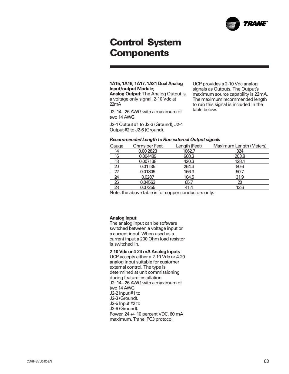 Control system components | American Standard CH530 User Manual | Page 63 / 116