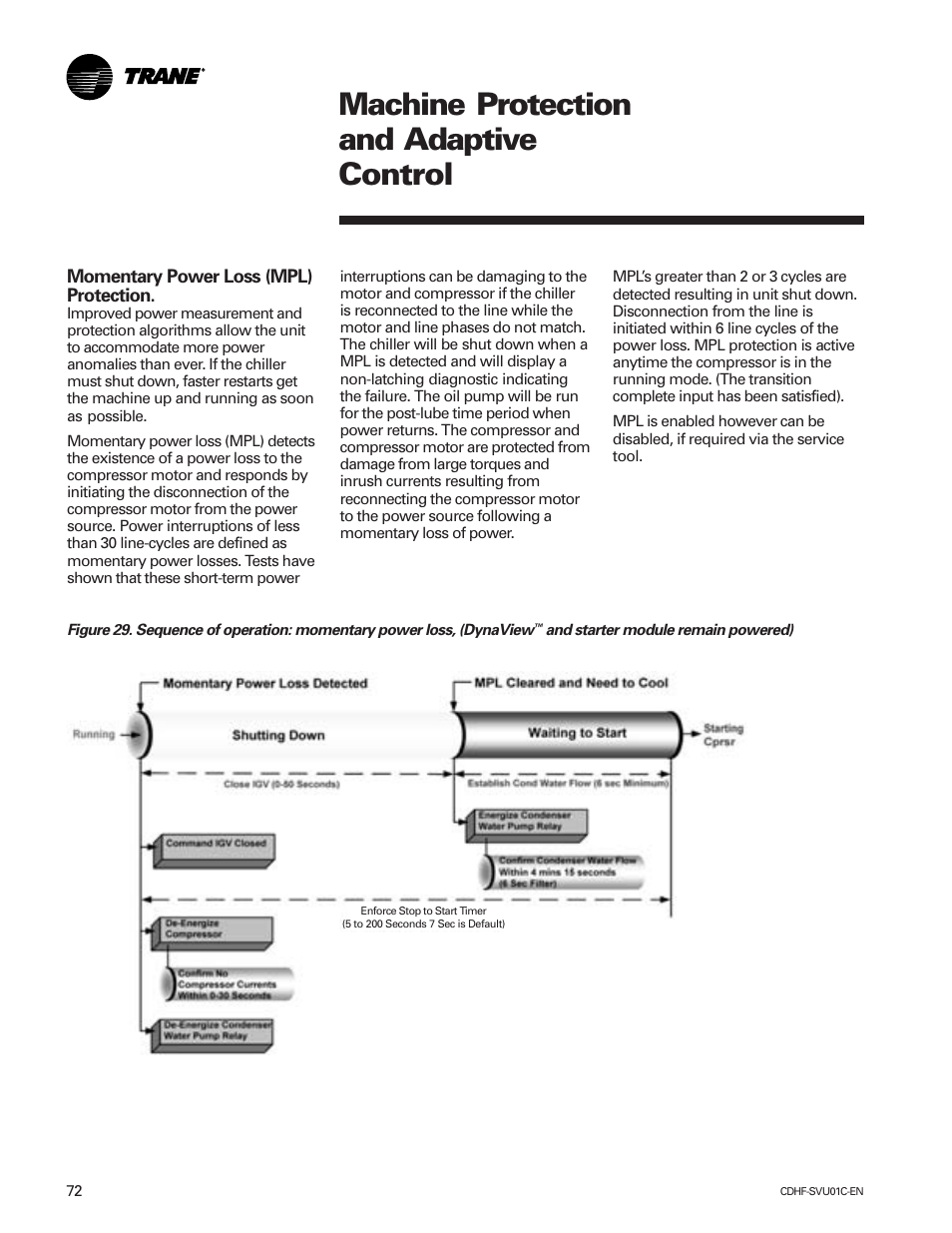 Machine protection and adaptive control | American Standard CH530 User Manual | Page 72 / 116