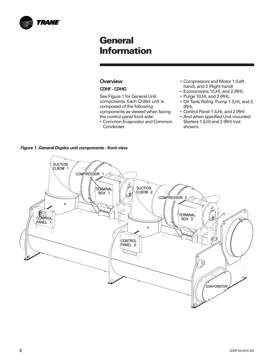 General information | American Standard CH530 User Manual | Page 8 / 116