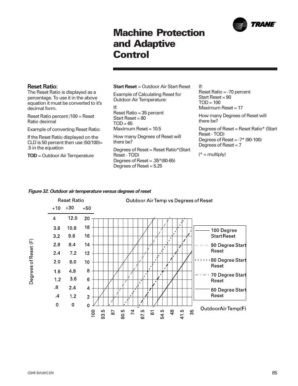 Machine protection and adaptive control | American Standard CH530 User Manual | Page 85 / 116