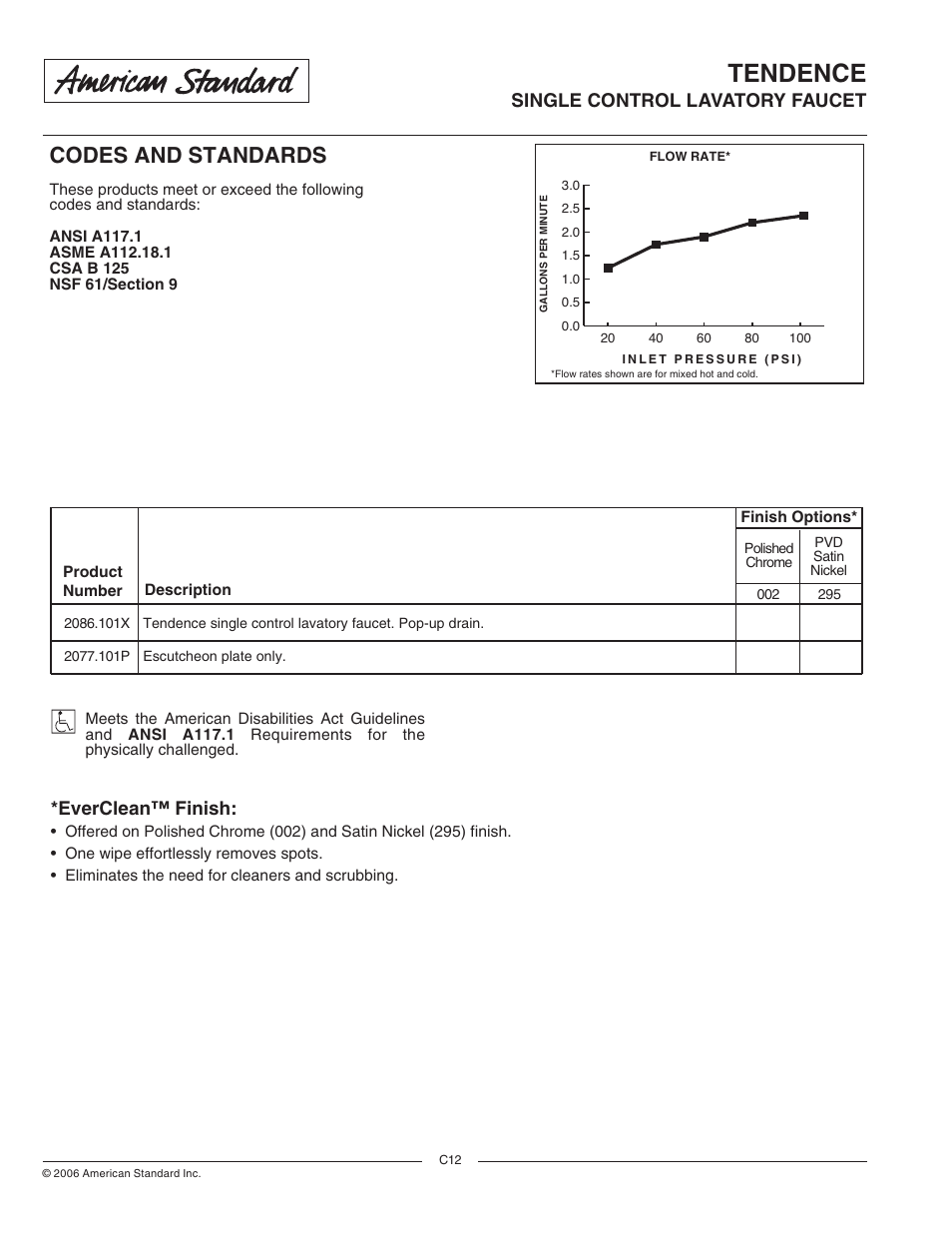 Tendence, Codes and standards, Single control lavatory faucet general description | Product features, Model number, Suggested specification, Everclean™ finish | American Standard 2086.101X User Manual | Page 2 / 2