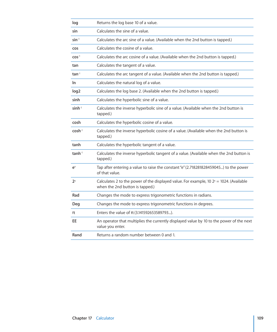 Apple iPod touch iOS 3.0 User Manual | Page 109 / 153