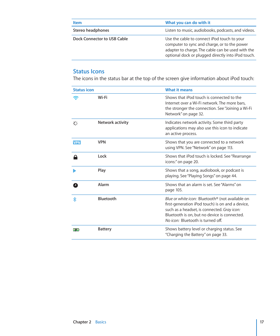 Status icons | Apple iPod touch iOS 3.0 User Manual | Page 17 / 153