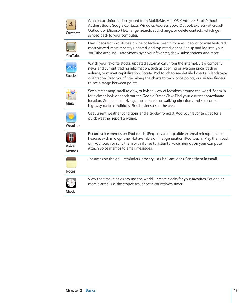 Apple iPod touch iOS 3.0 User Manual | Page 19 / 153