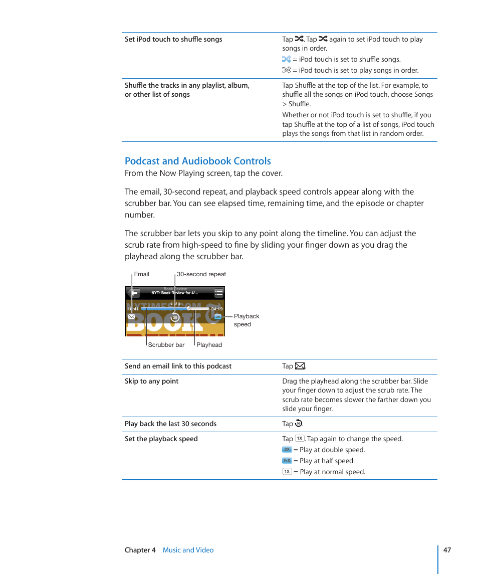 Podcast and audiobook controls | Apple iPod touch iOS 3.0 User Manual | Page 47 / 153