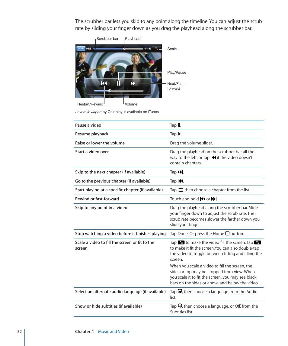 Apple iPod touch iOS 3.0 User Manual | Page 52 / 153