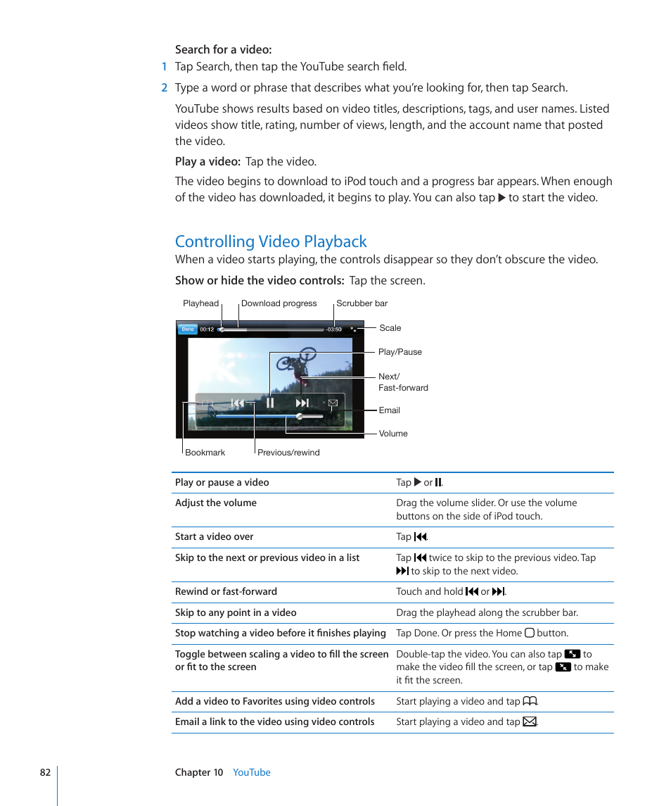 Controlling video playback | Apple iPod touch iOS 3.0 User Manual | Page 82 / 153